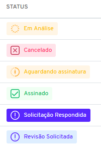 I136 - Função Status