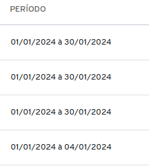 I1549 - Coluna Período 10