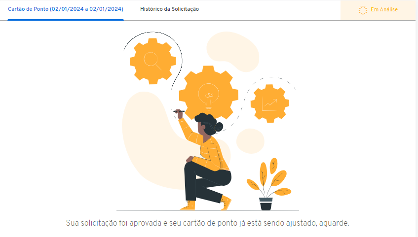 I1580 - Cartão ponto - aguardando ajuste