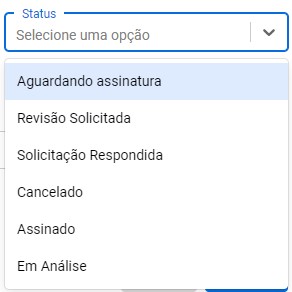 I2323 - Status