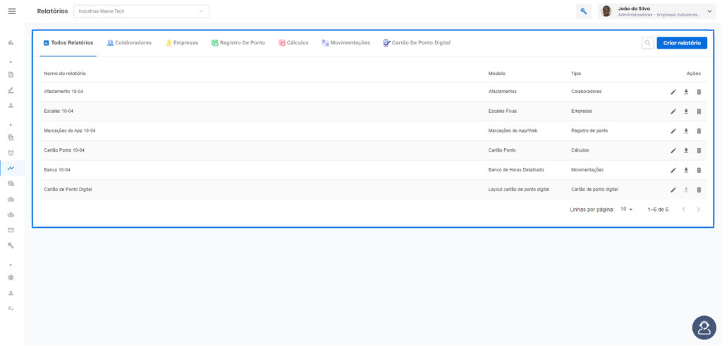 I2430 - Página de Referência de relatórios 2
